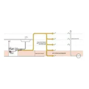 HYLIFT Anti Syphon Kit