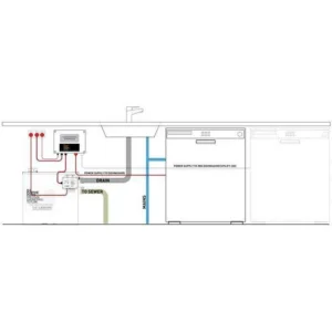 HYLIFT Dishwasher Interlock